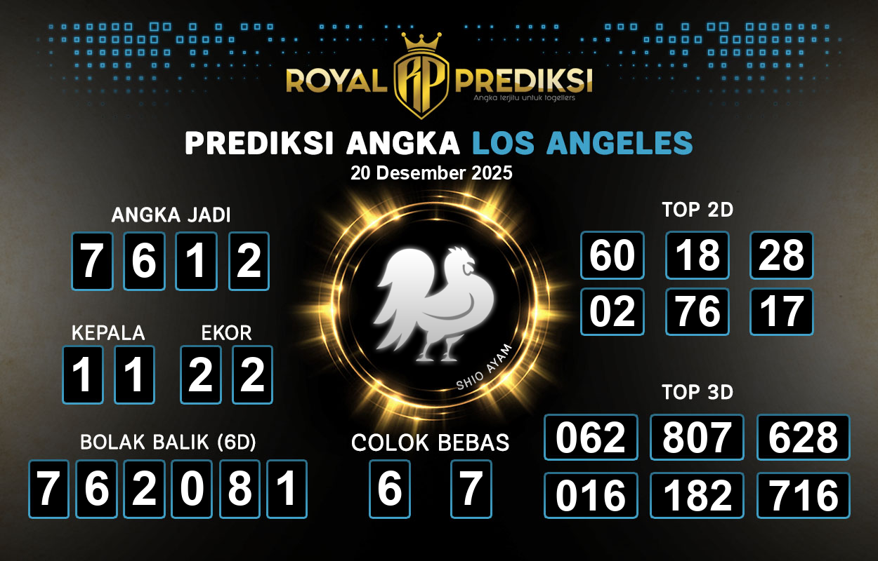 Prediksi-LOS-ANGELES-20-Desember-2025-Hari-Sabtu.png