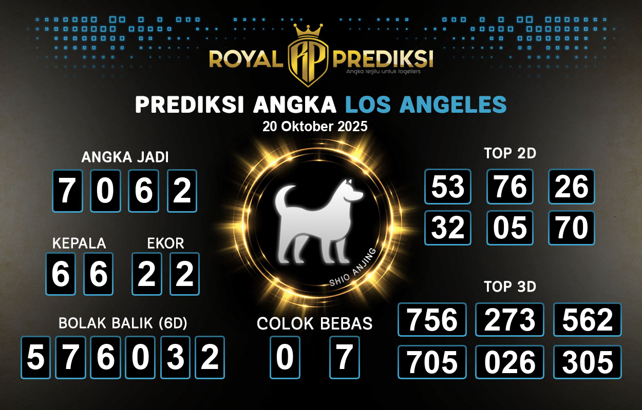 Prediksi-LOS-ANGELES-20-Oktober-2025-Hari-Senin.png
