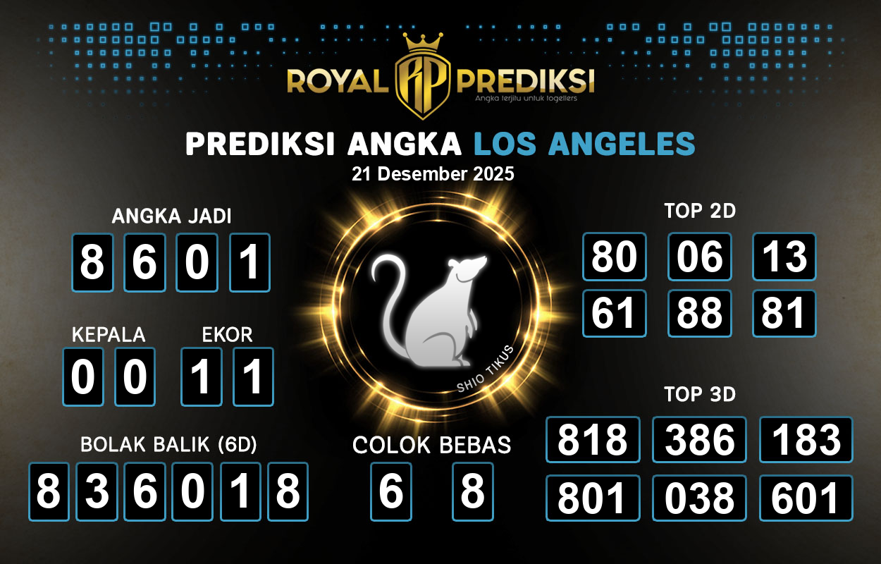 Prediksi-LOS-ANGELES-21-Desember-2025-Hari-Minggu.png