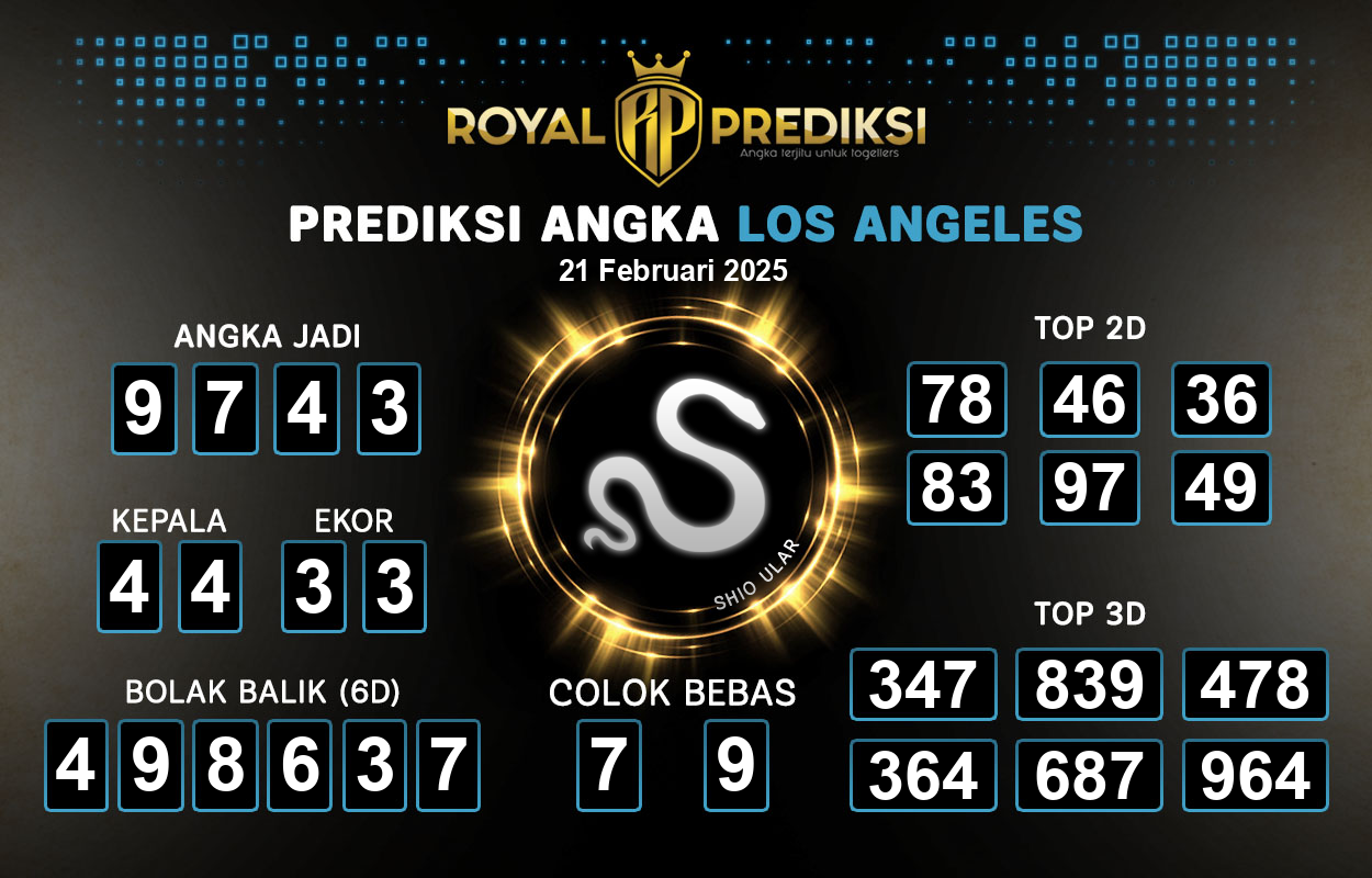 Prediksi-LOS-ANGELES-21-Februari-2025-Hari-Jumat.png