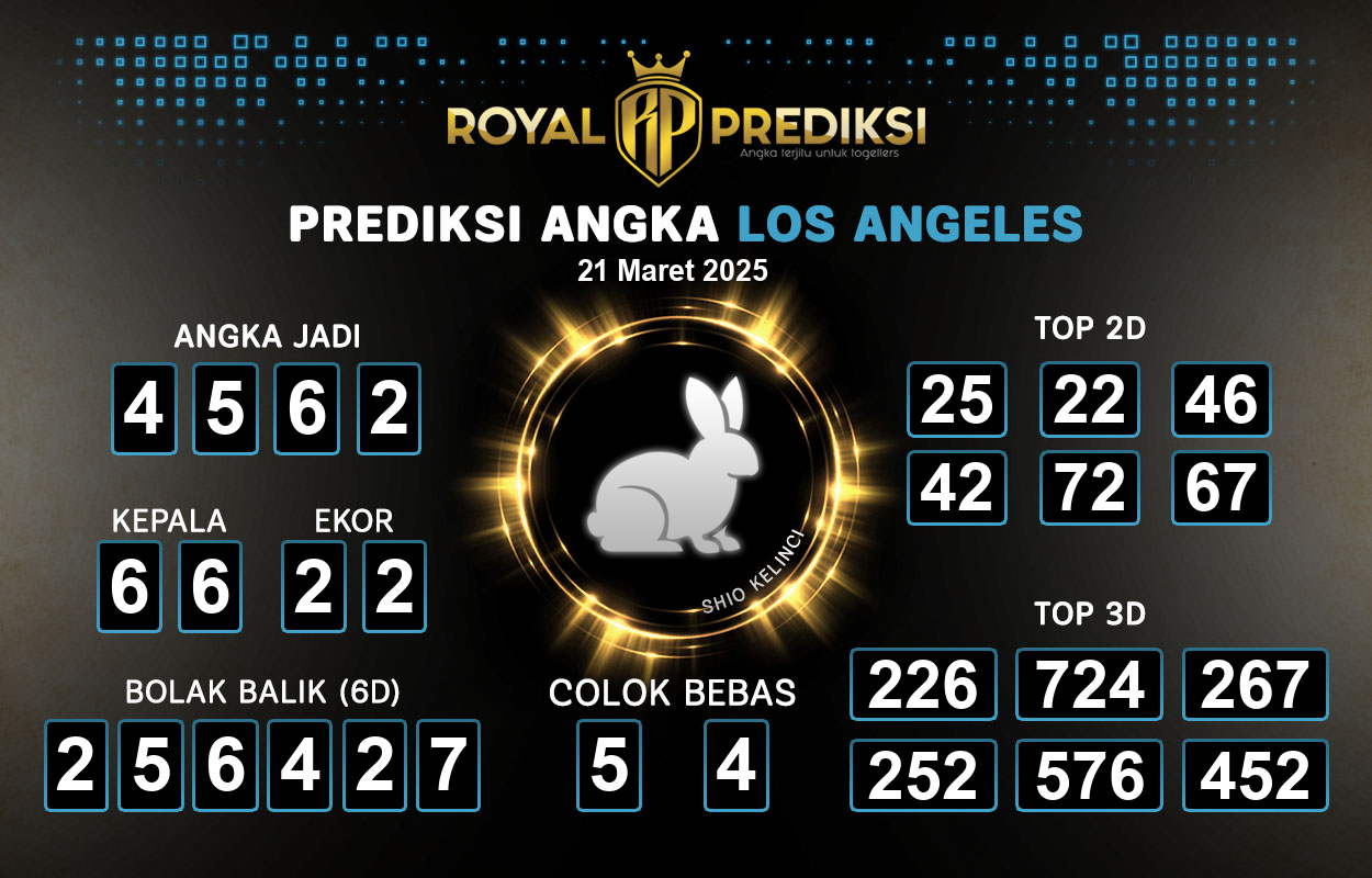 Prediksi-LOS-ANGELES-21-Maret-2025-Hari-Jumat.png