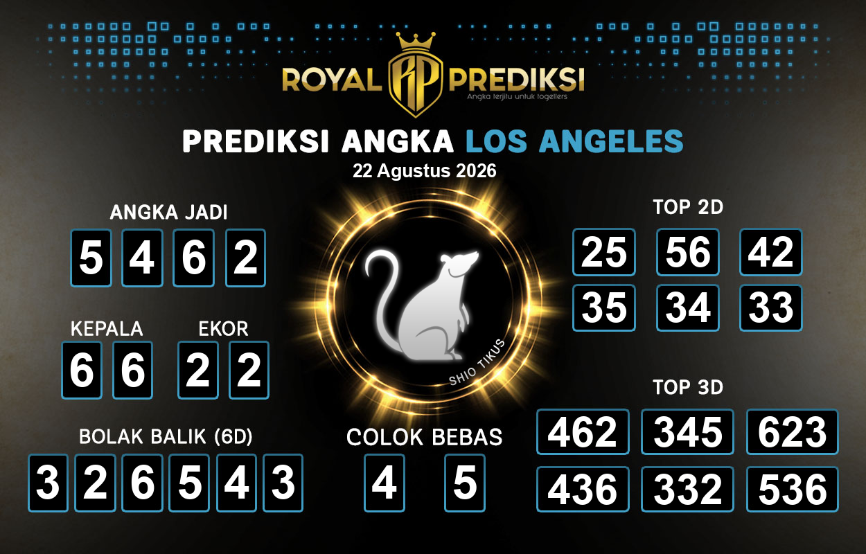 Prediksi-LOS-ANGELES-22-Agustus-2026-Hari-Sabtu.png