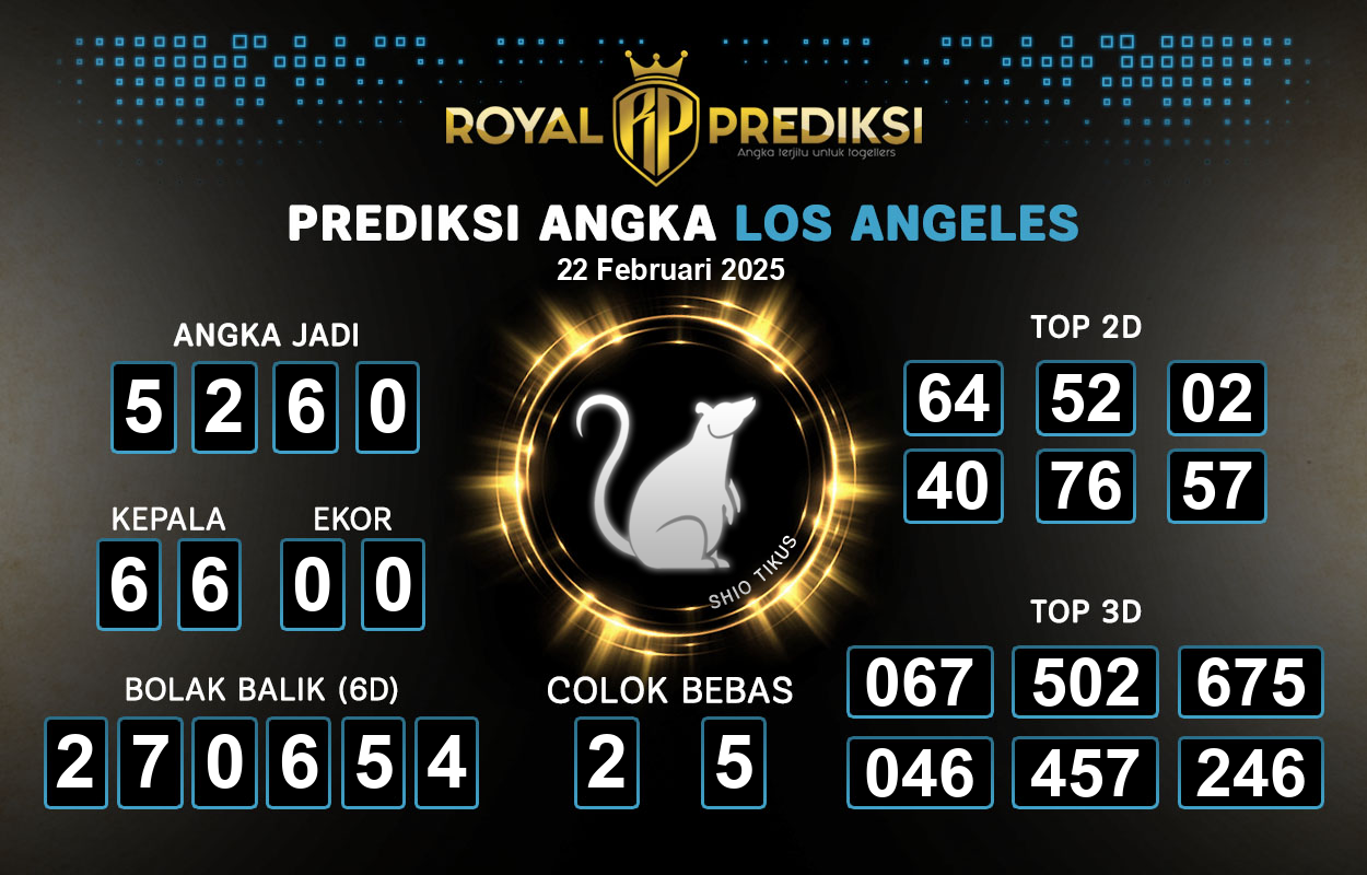 Prediksi-LOS-ANGELES-22-Februari-2025-Hari-Sabtu.png