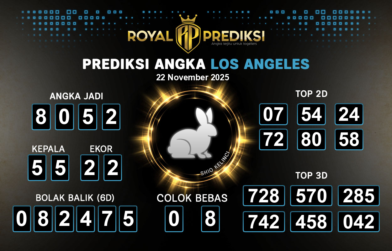Prediksi-LOS-ANGELES-22-November-2025-Hari-Sabtu.png