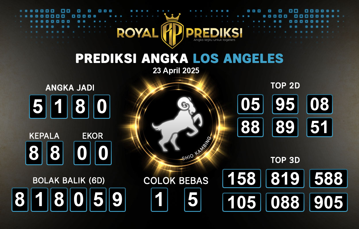 Prediksi-LOS-ANGELES-23-April-2025-Hari-Rabu.png