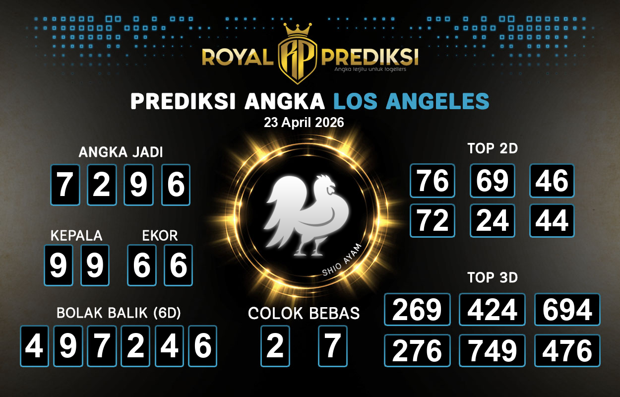 Prediksi-LOS-ANGELES-23-April-2026-Hari-Kamis.png