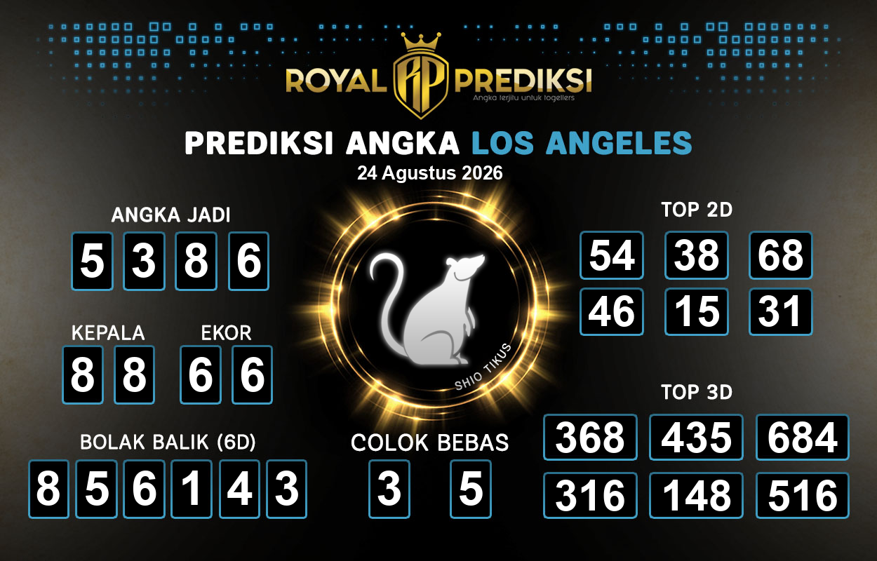 Prediksi-LOS-ANGELES-24-Agustus-2026-Hari-Senin.png