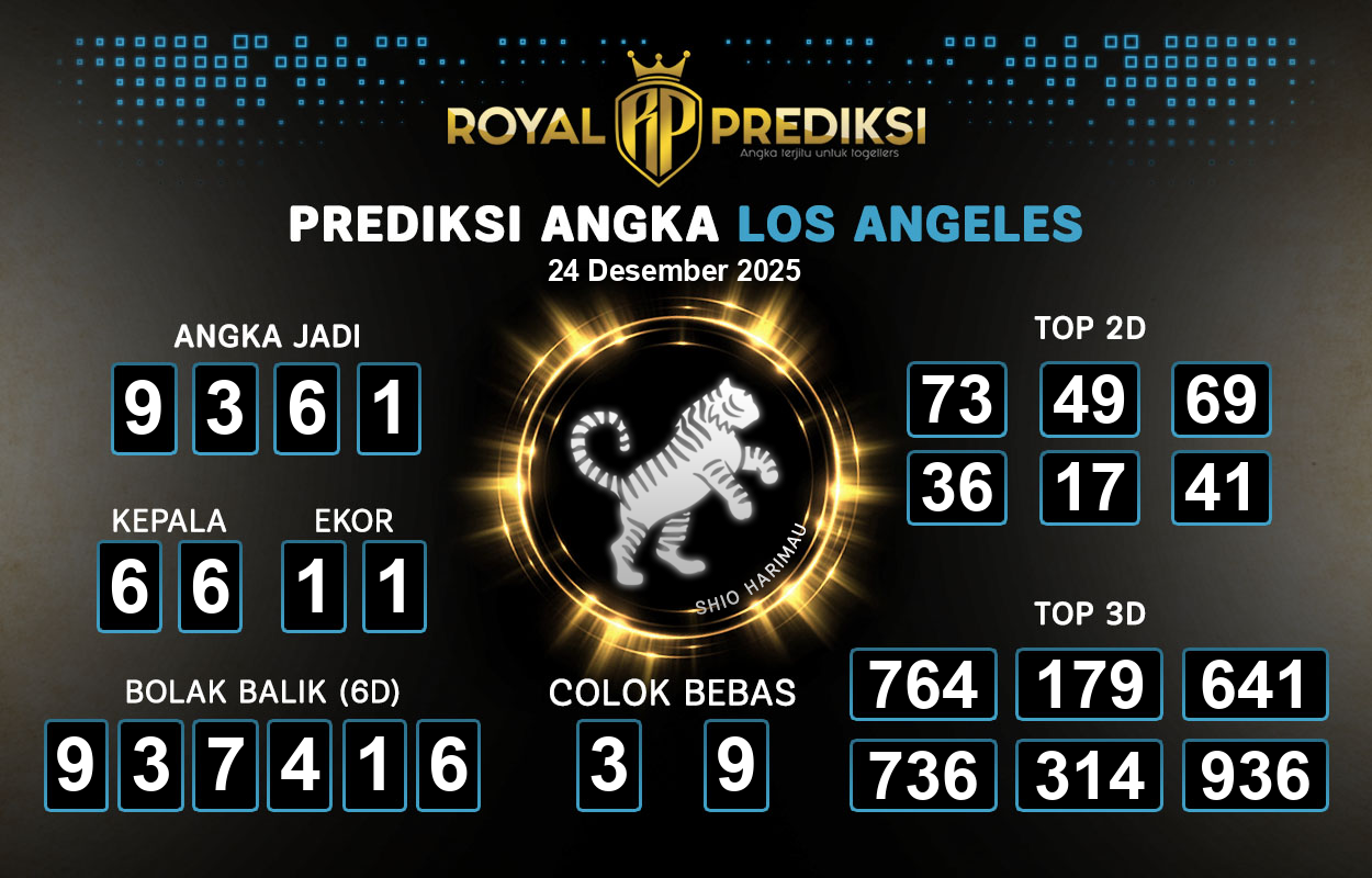Prediksi-LOS-ANGELES-24-Desember-2025-Hari-Rabu.png