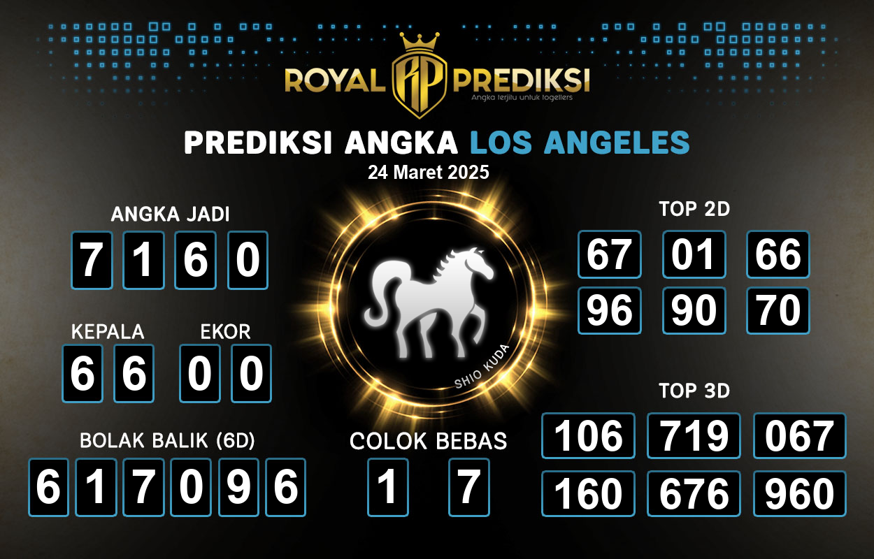 Prediksi-LOS-ANGELES-24-Maret-2025-Hari-Senin.png