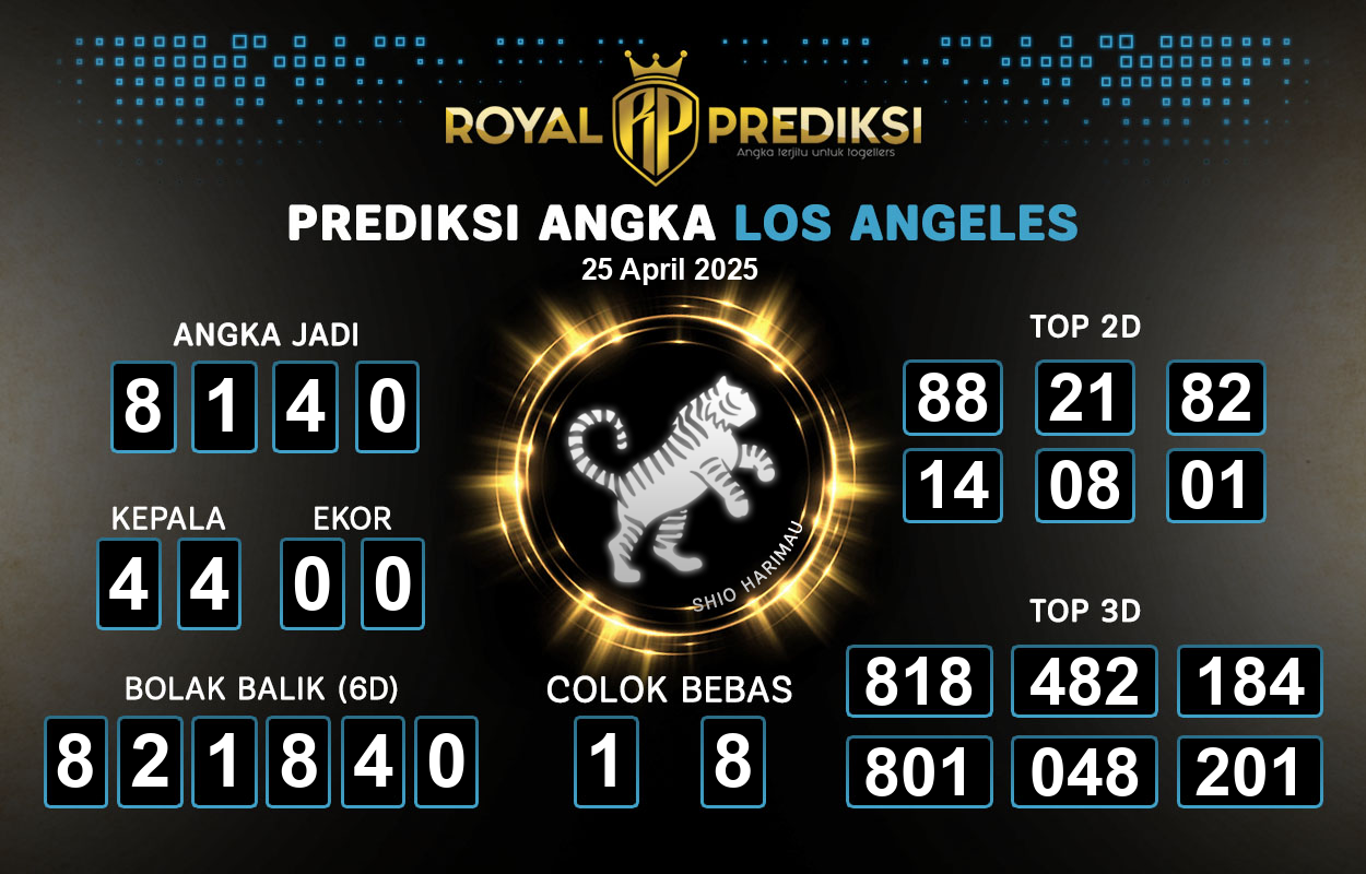 Prediksi-LOS-ANGELES-25-April-2025-Hari-Jumat.png