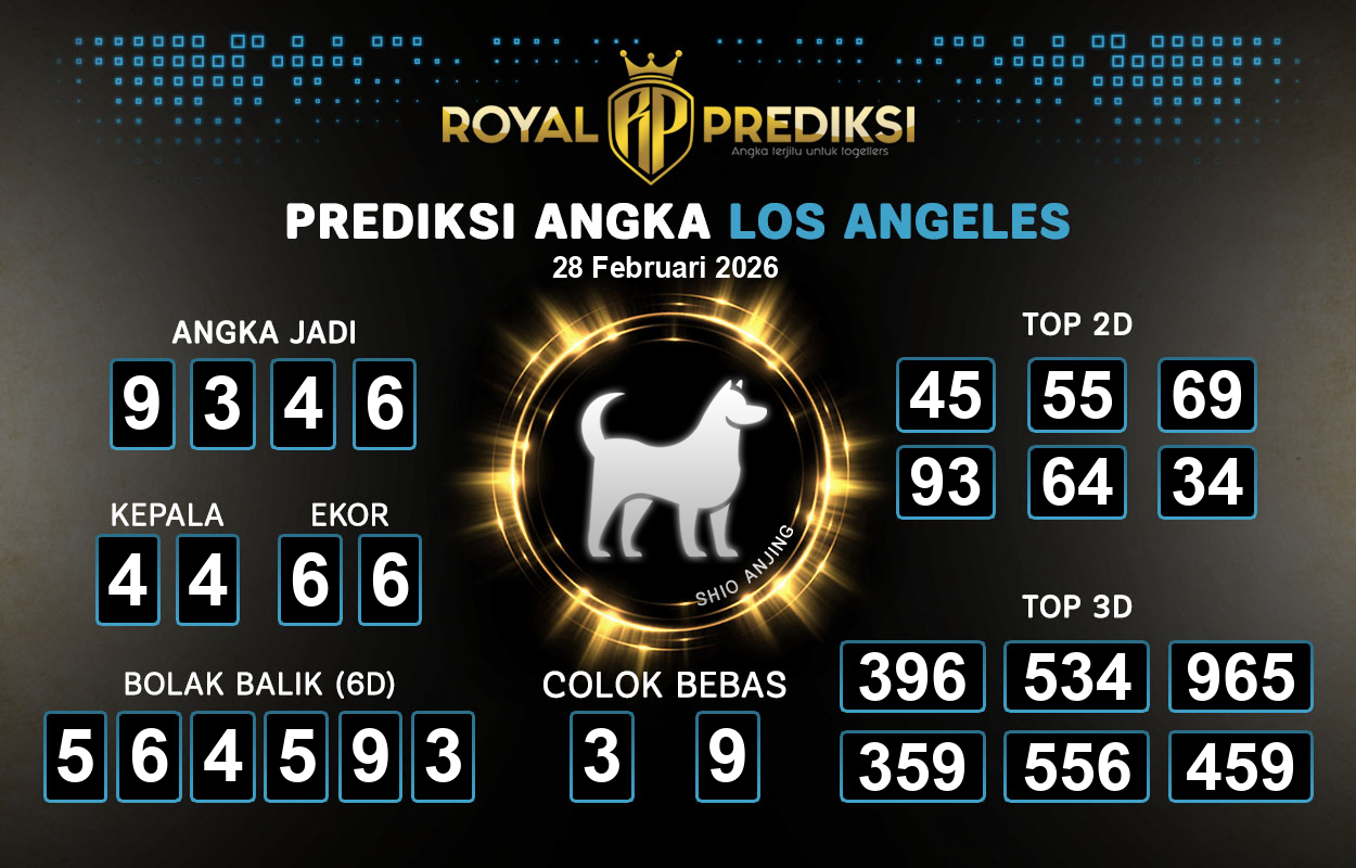 Prediksi-LOS-ANGELES-28-Februari-2026-Hari-Sabtu.png