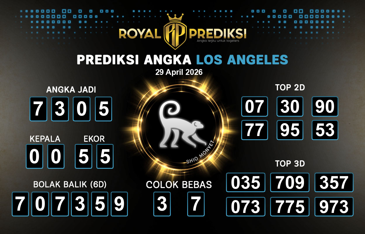 Prediksi-LOS-ANGELES-29-April-2026-Hari-Rabu.png