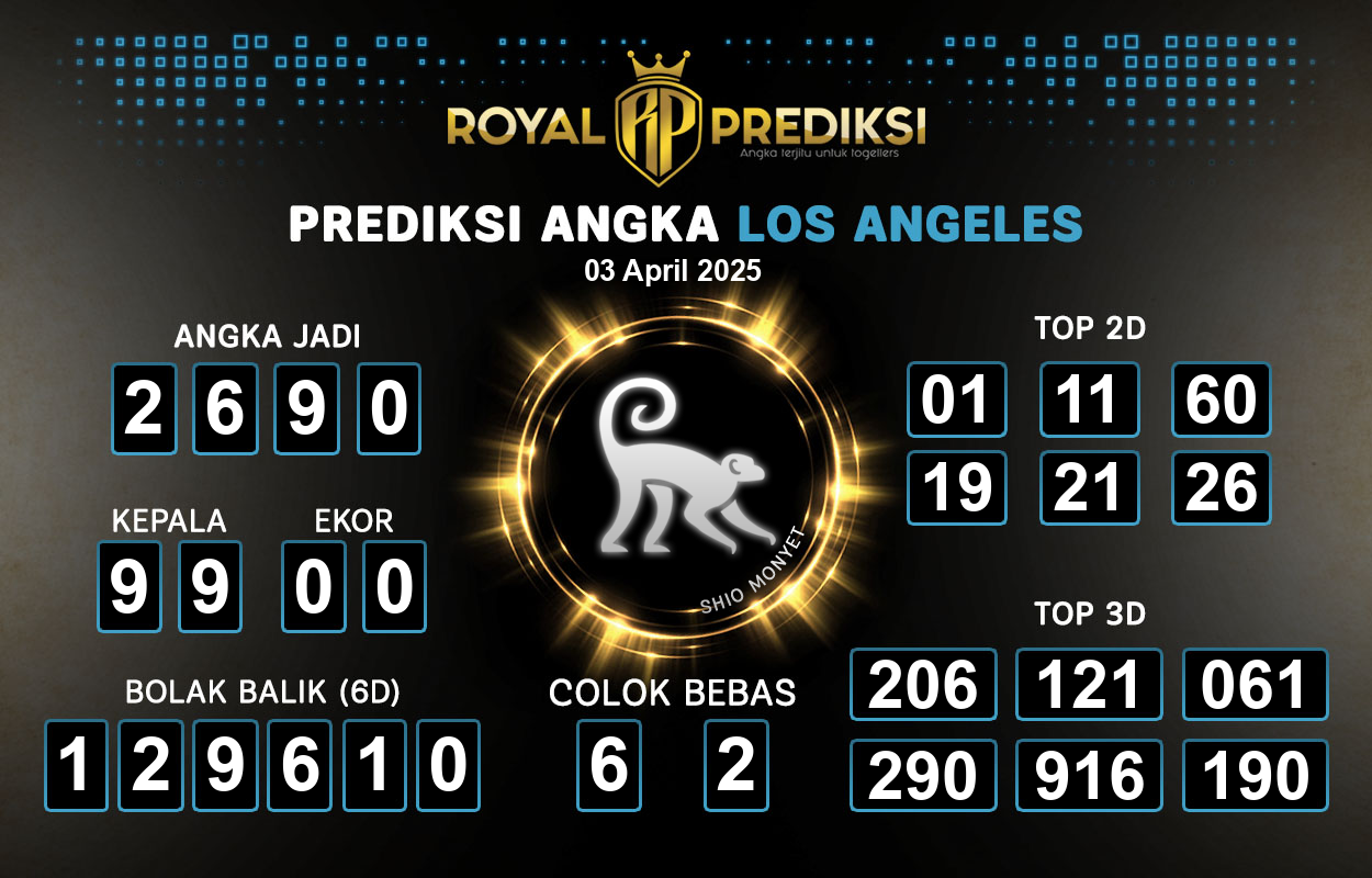 Prediksi-LOS-ANGELES-3-April-2025-Hari-Kamis.png