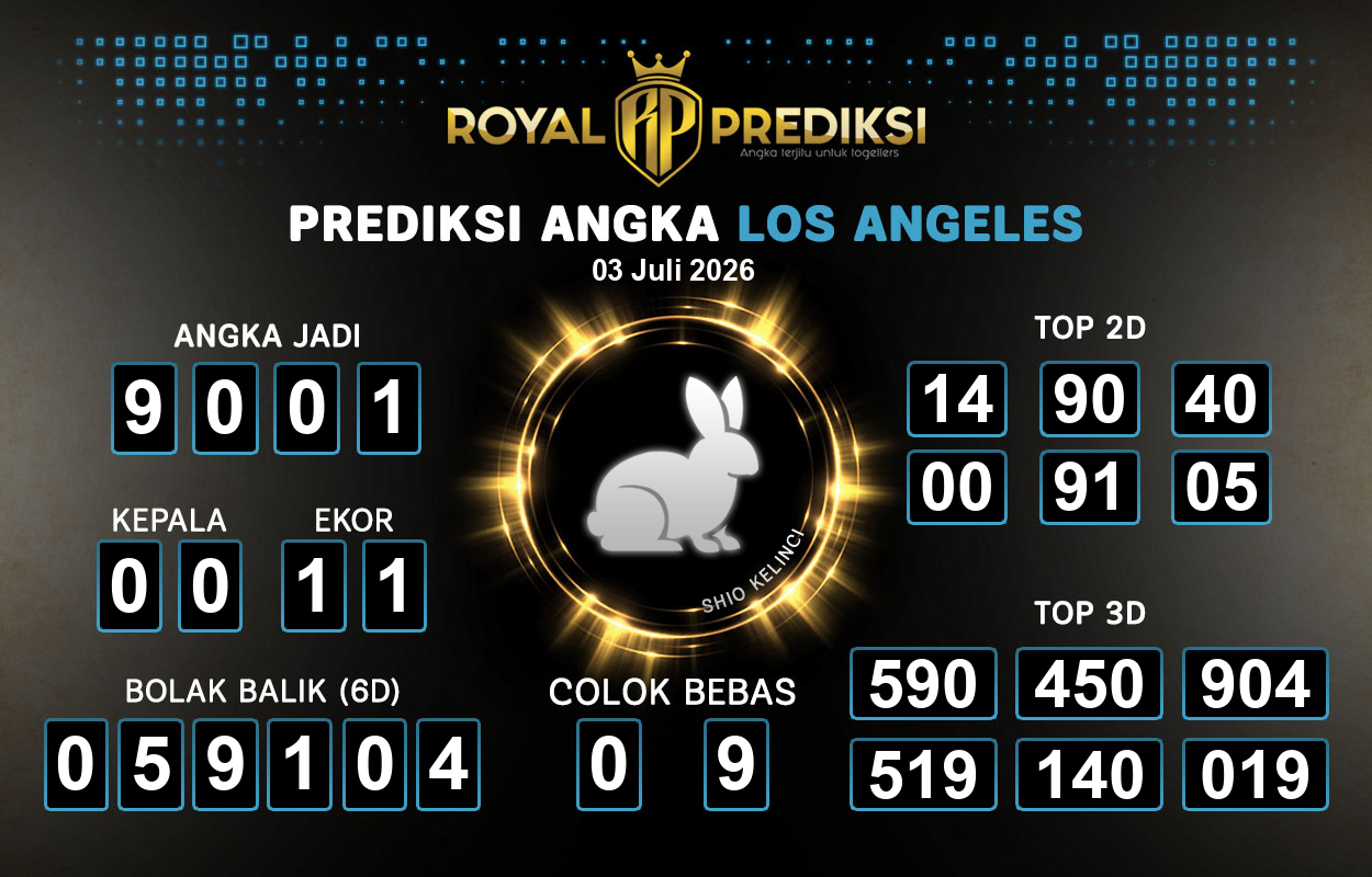 Prediksi-LOS-ANGELES-3-Juli-2026-Hari-Jumat.png