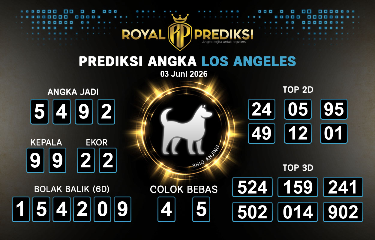 Prediksi-LOS-ANGELES-3-Juni-2026-Hari-Rabu.png