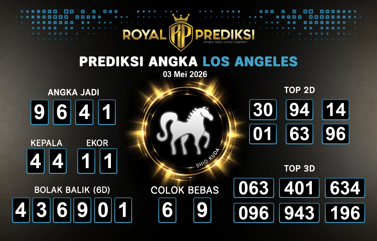 Prediksi-LOS-ANGELES-3-Mei-2026-Hari-Minggu.png