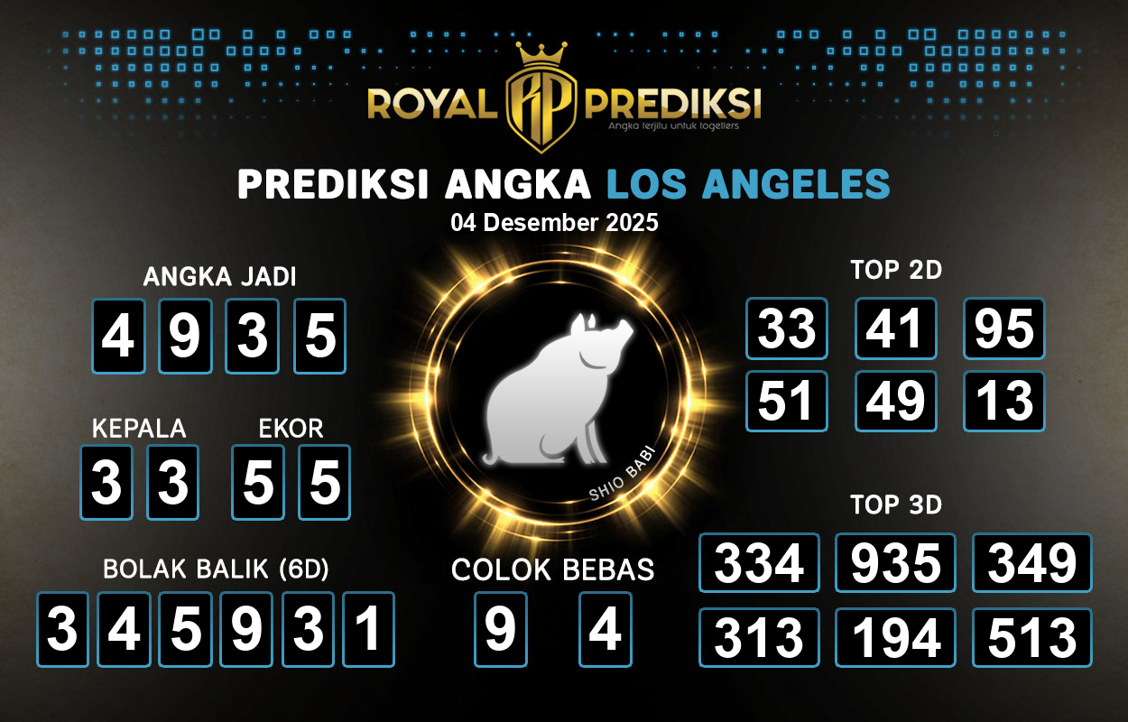 Prediksi-LOS-ANGELES-4-Desember-2025-Hari-Kamis.png