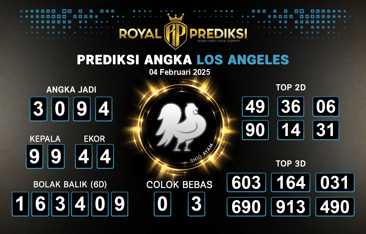 Prediksi-LOS-ANGELES-4-Februari-2025-Hari-Selasa.png