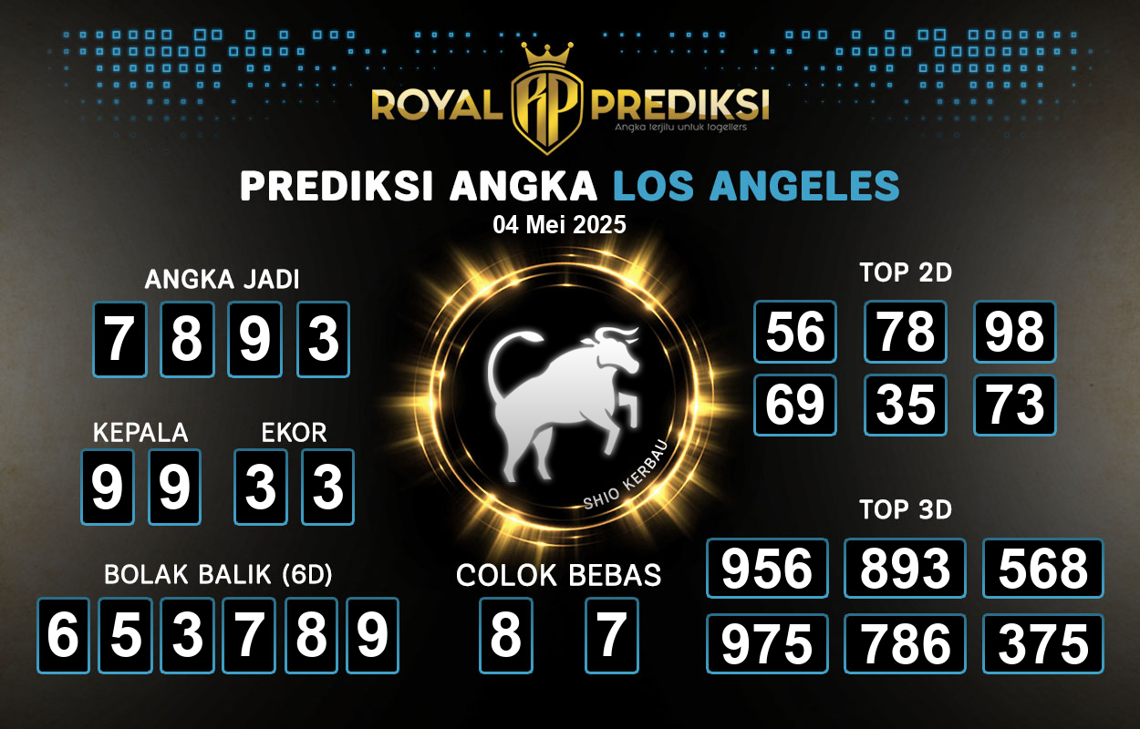 Prediksi-LOS-ANGELES-4-Mei-2025-Hari-Minggu.png