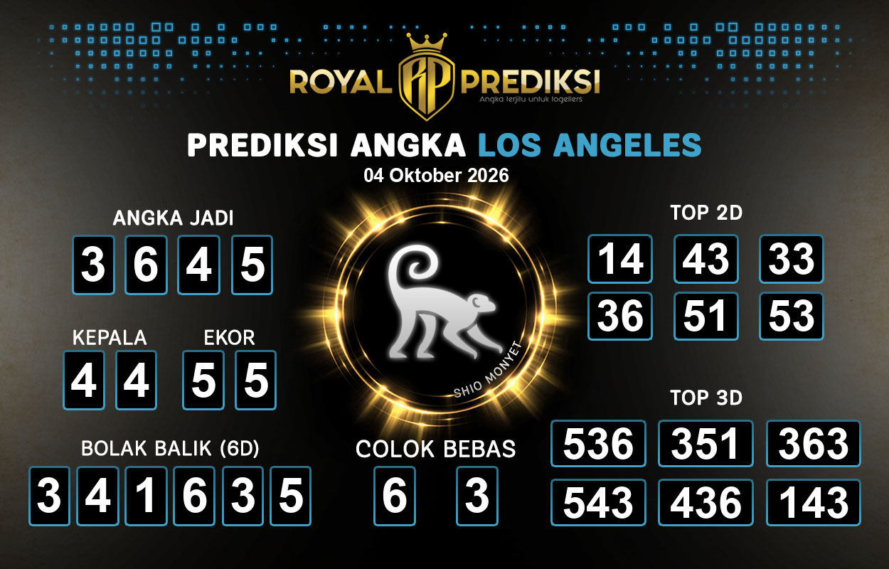 Prediksi-LOS-ANGELES-4-Oktober-2026-Hari-Minggu.png