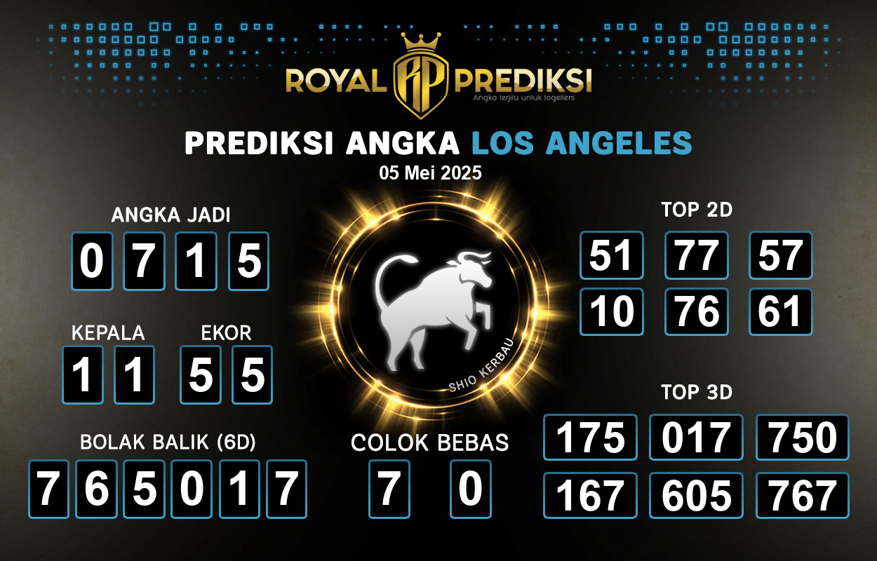 Prediksi-LOS-ANGELES-5-Mei-2025-Hari-Senin.png