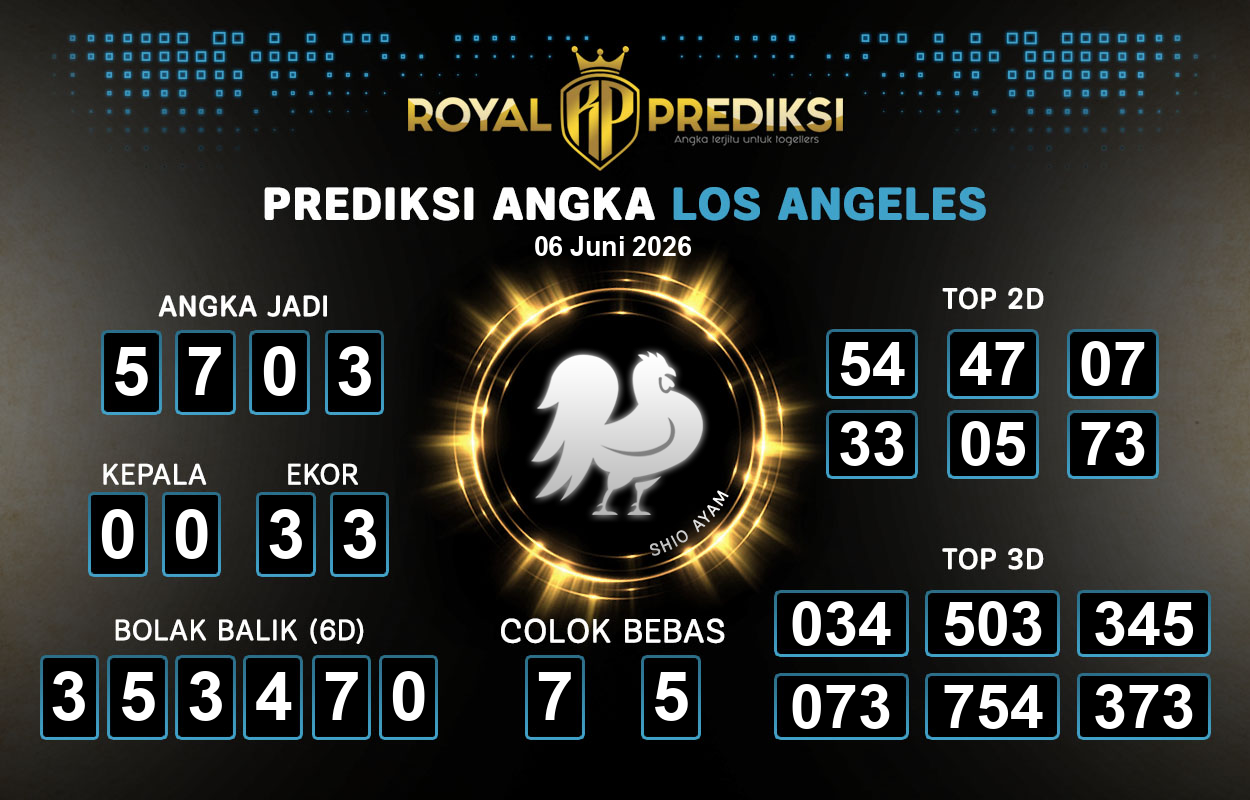 Prediksi-LOS-ANGELES-6-Juni-2026-Hari-Sabtu.png