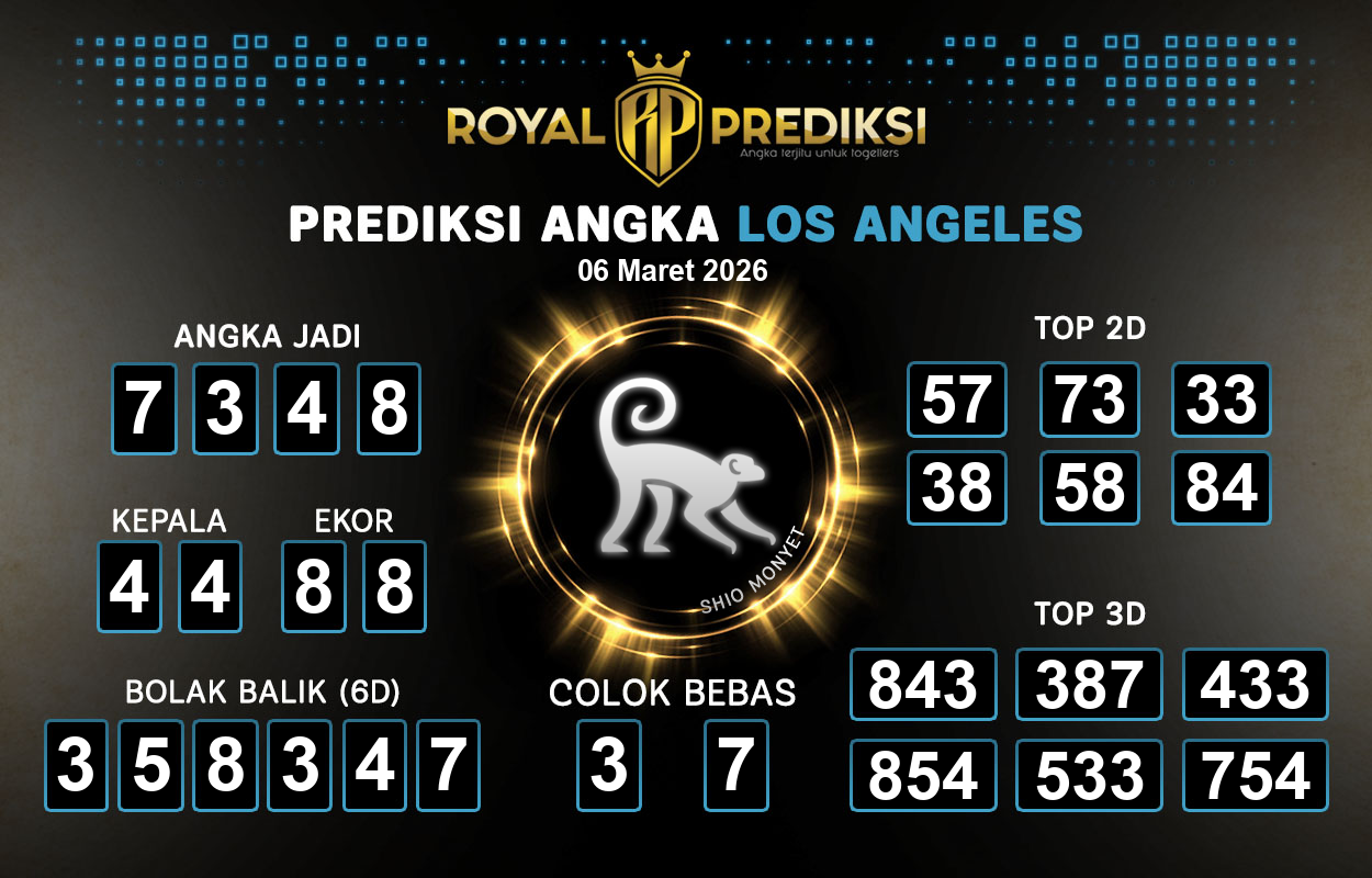 Prediksi-LOS-ANGELES-6-Maret-2026-Hari-Jumat.png
