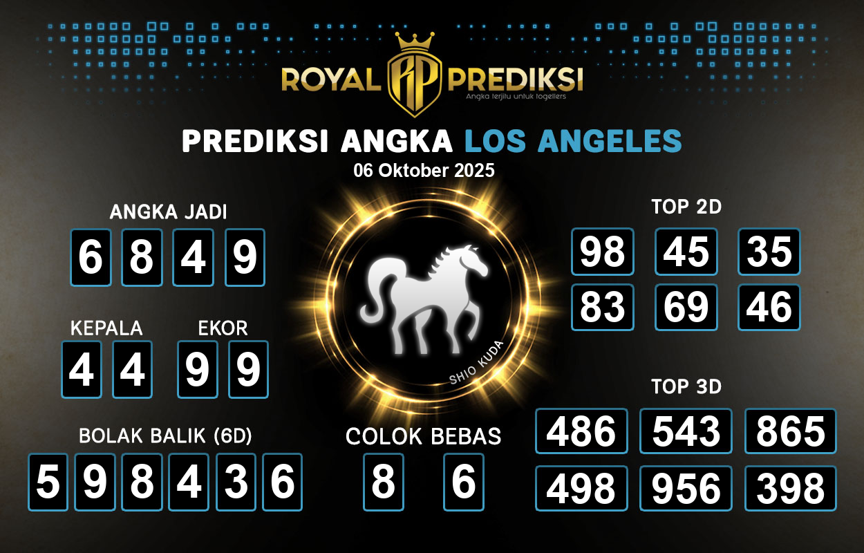 Prediksi-LOS-ANGELES-6-Oktober-2025-Hari-Senin.png