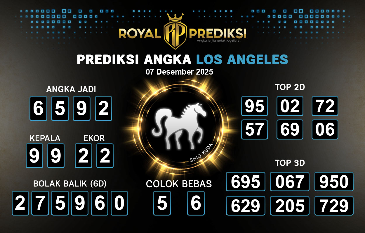 Prediksi-LOS-ANGELES-7-Desember-2025-Hari-Minggu.png