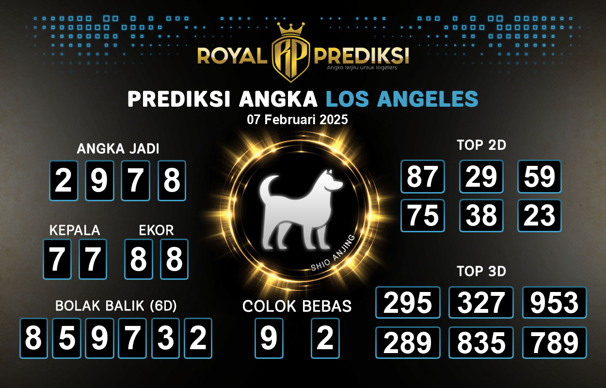 Prediksi-LOS-ANGELES-7-Februari-2025-Hari-Jumat.png