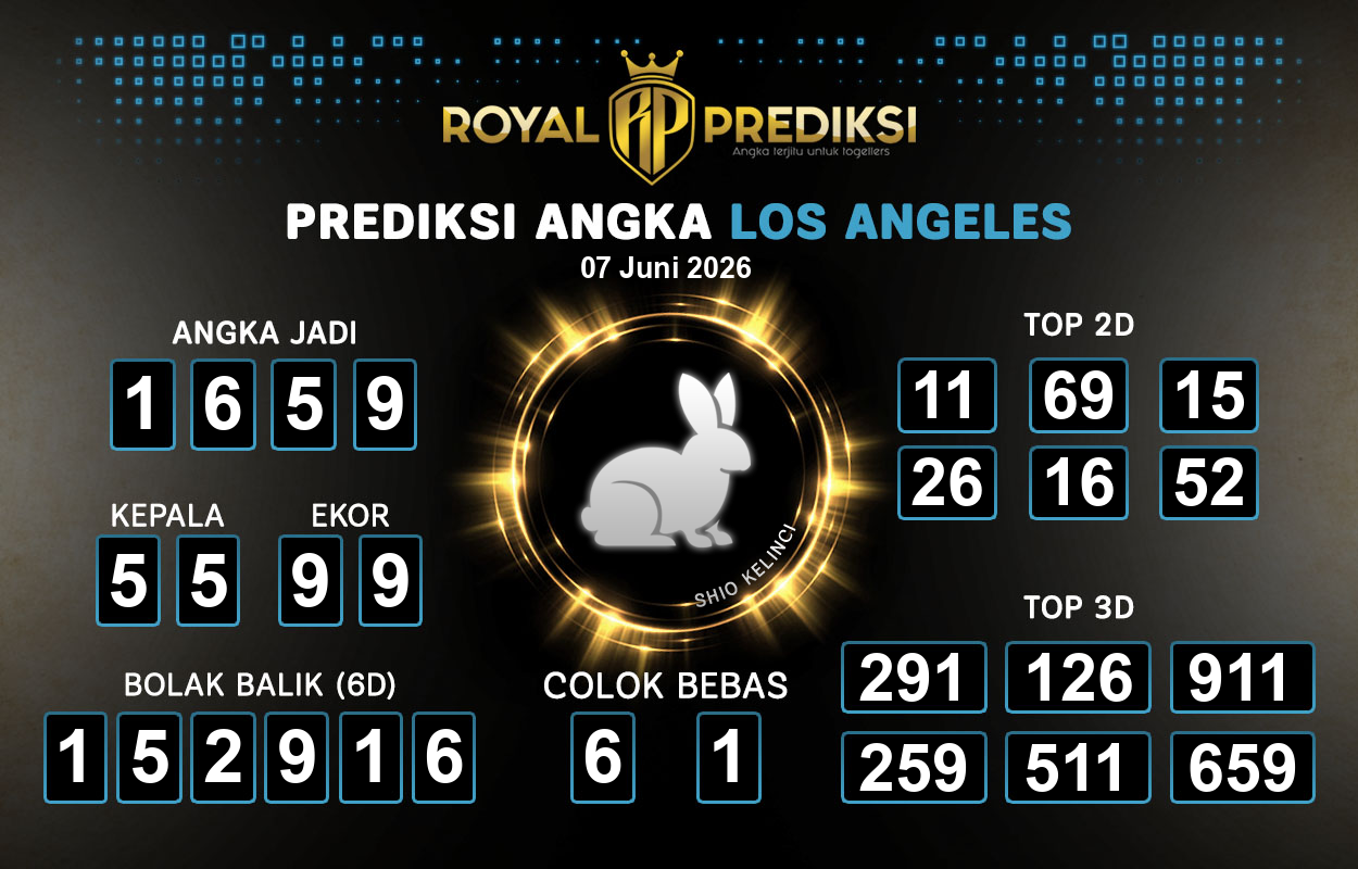 Prediksi-LOS-ANGELES-7-Juni-2026-Hari-Minggu.png