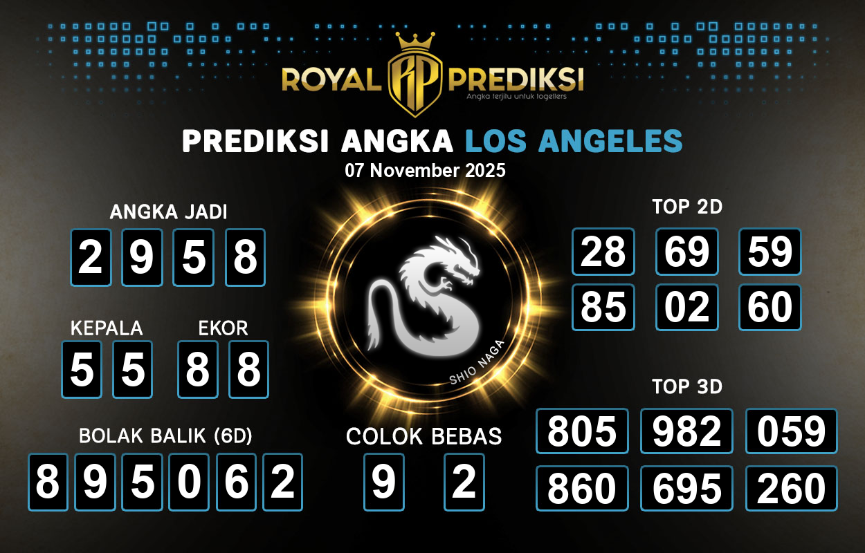 Prediksi-LOS-ANGELES-7-November-2025-Hari-Jumat.png