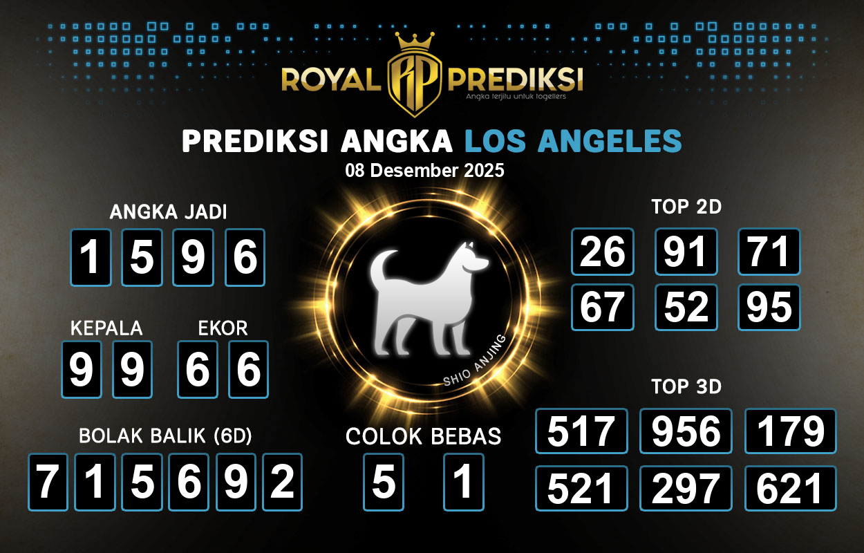 Prediksi-LOS-ANGELES-8-Desember-2025-Hari-Senin.png