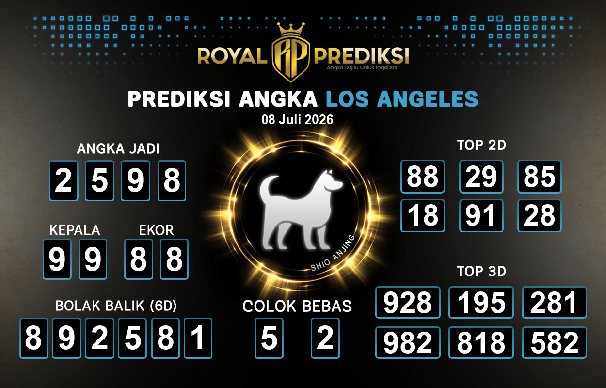 Prediksi-LOS-ANGELES-8-Juli-2026-Hari-Rabu.png