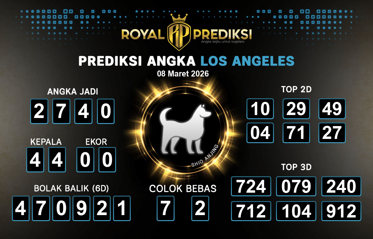 Prediksi-LOS-ANGELES-8-Maret-2026-Hari-Minggu.png