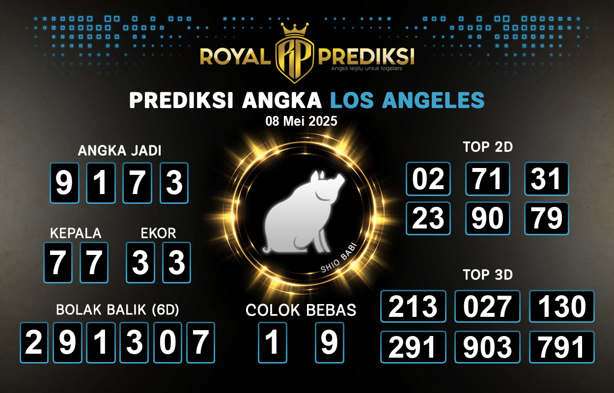 Prediksi-LOS-ANGELES-8-Mei-2025-Hari-Kamis.png