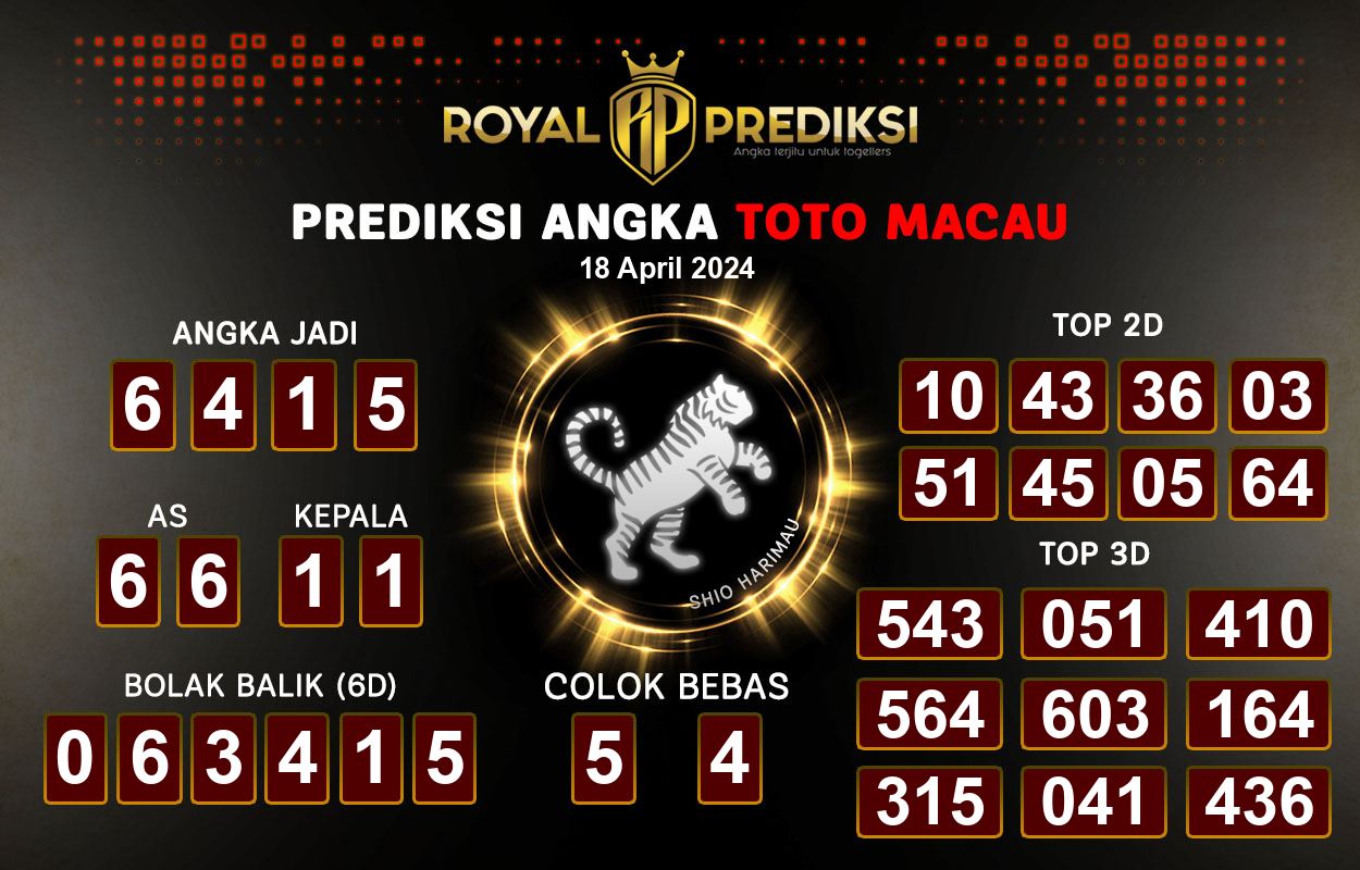 Prediksi-MACAU-18-April-2024-Hari-Kamis.png