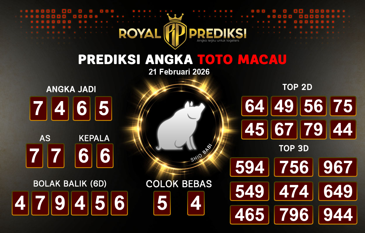 Prediksi-MACAU-21-Februari-2026-Hari-Sabtu.png