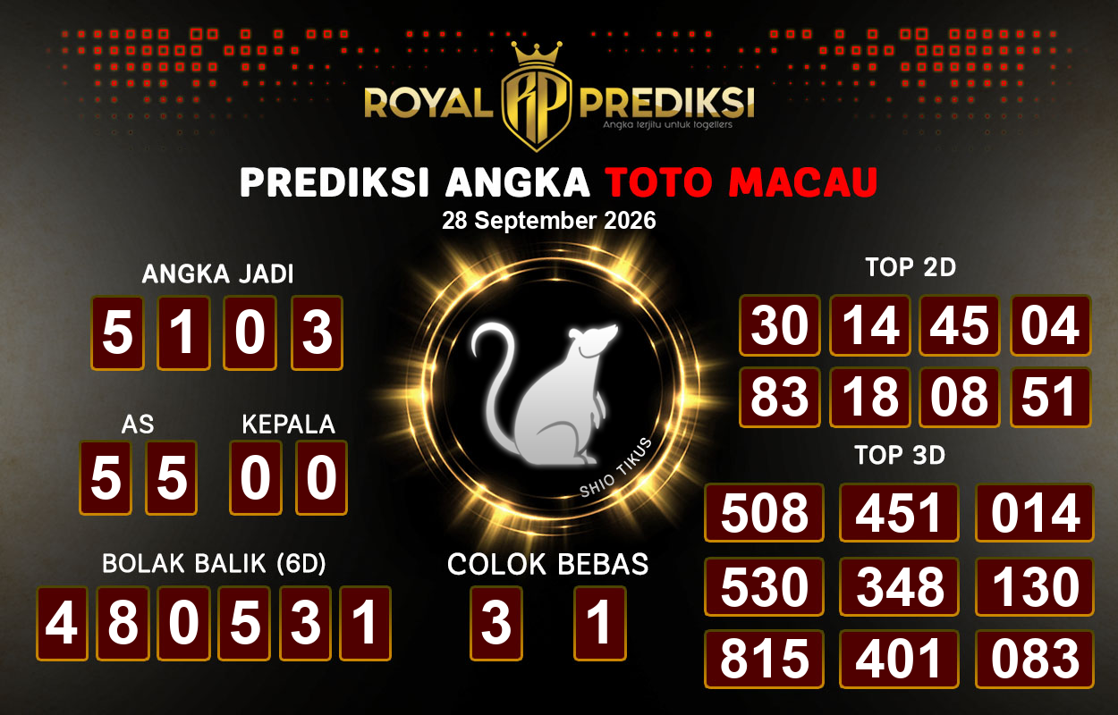 Prediksi-MACAU-28-September-2026-Hari-Senin.png