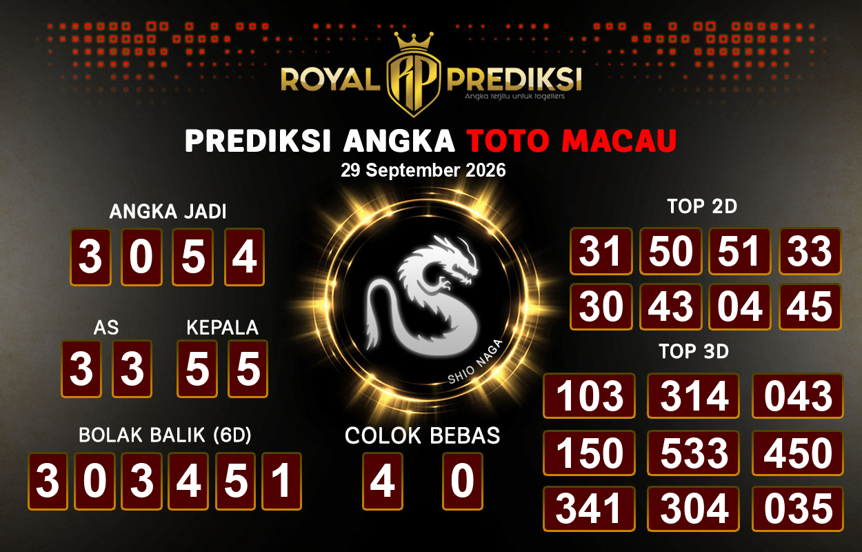 Prediksi-MACAU-29-September-2026-Hari-Selasa.png