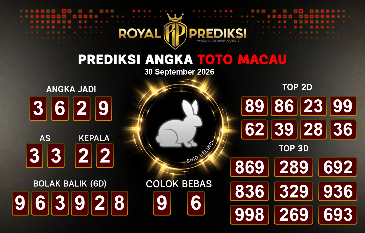 Prediksi-MACAU-30-September-2026-Hari-Rabu.png