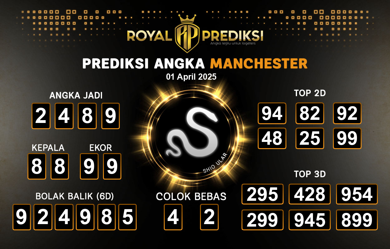 Prediksi-MANCHESTER-1-April-2025-Hari-Selasa.png