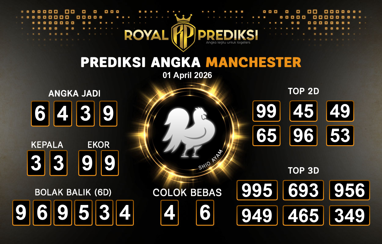Prediksi-MANCHESTER-1-April-2026-Hari-Rabu.png