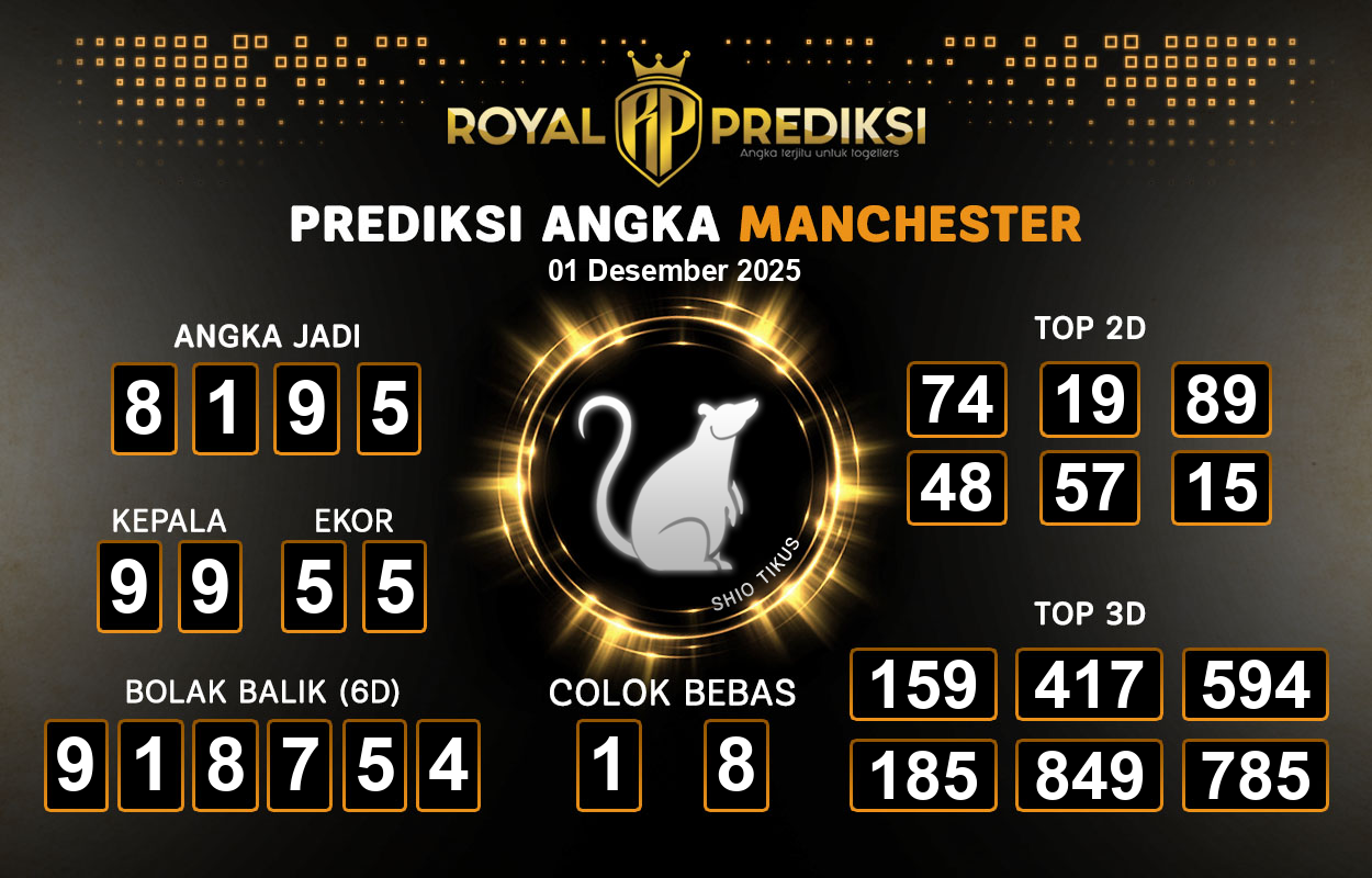 Prediksi-MANCHESTER-1-Desember-2025-Hari-Senin.png