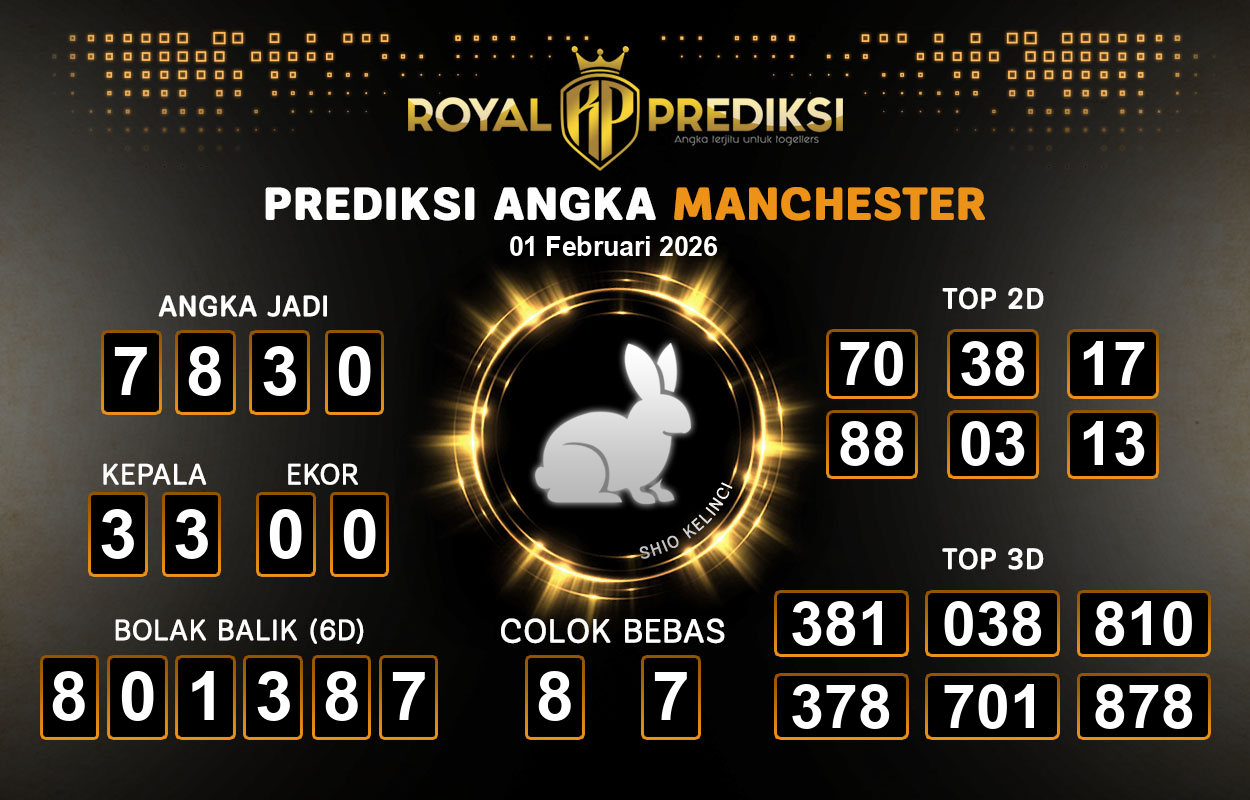 Prediksi-MANCHESTER-1-Februari-2026-Hari-Minggu.png