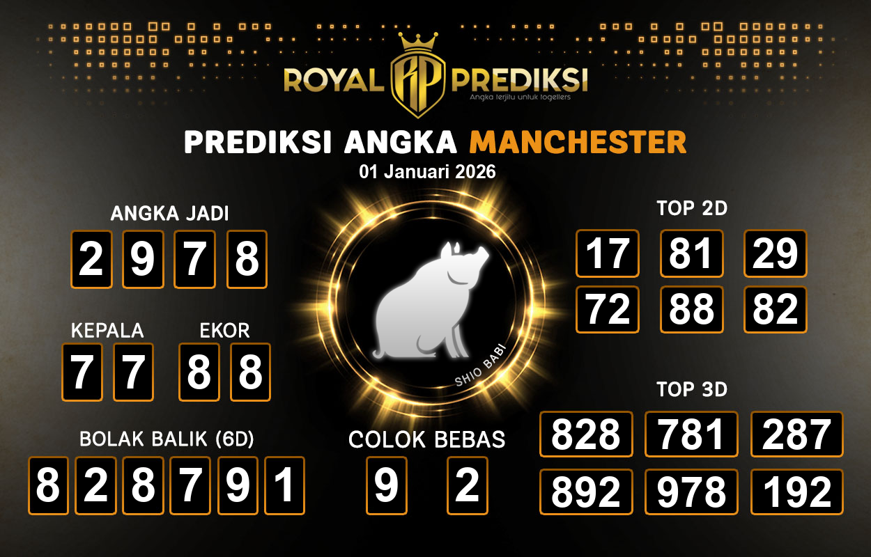 Prediksi-MANCHESTER-1-Januari-2026-Hari-Kamis.png