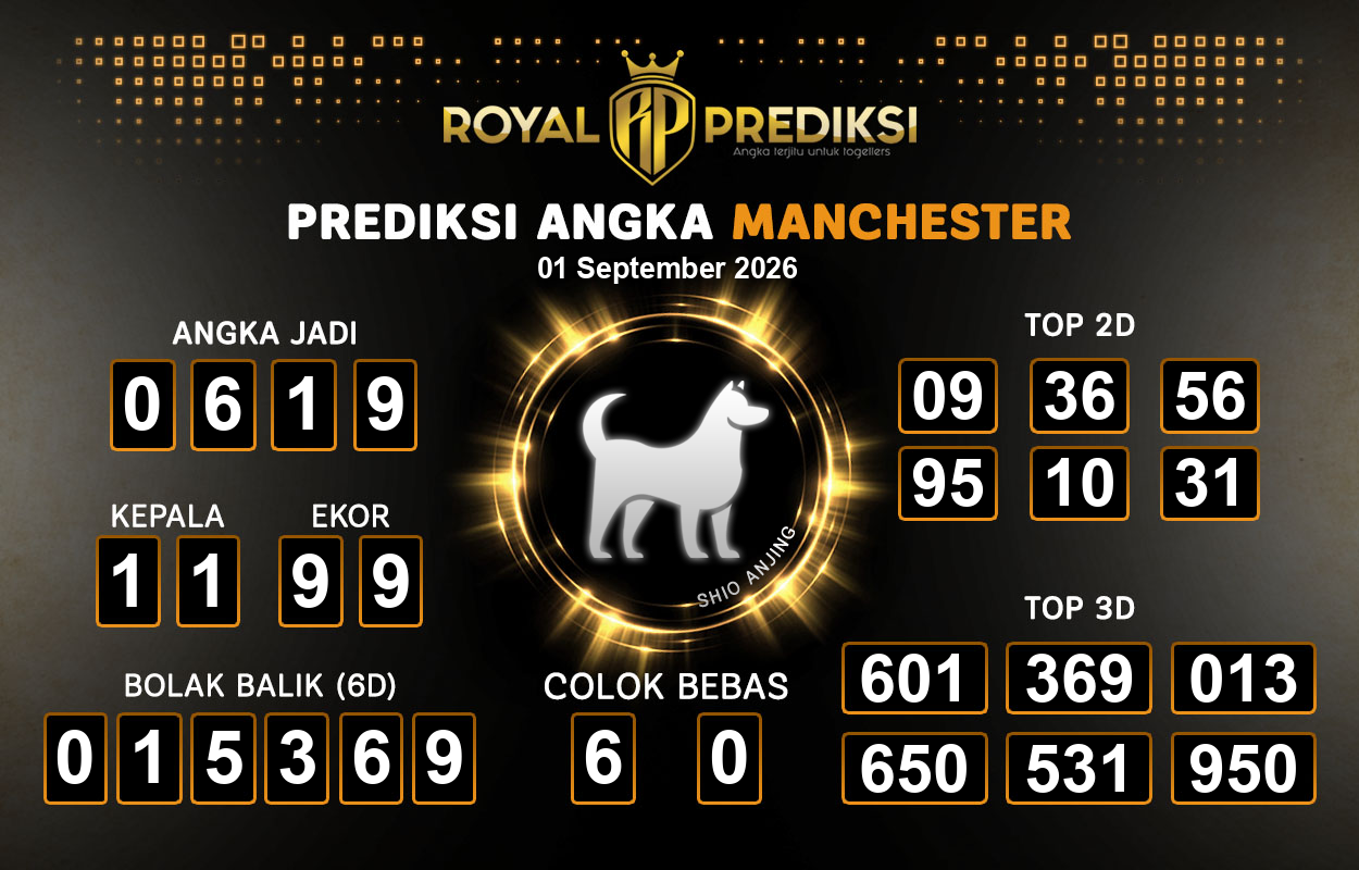 Prediksi-MANCHESTER-1-September-2026-Hari-Selasa.png