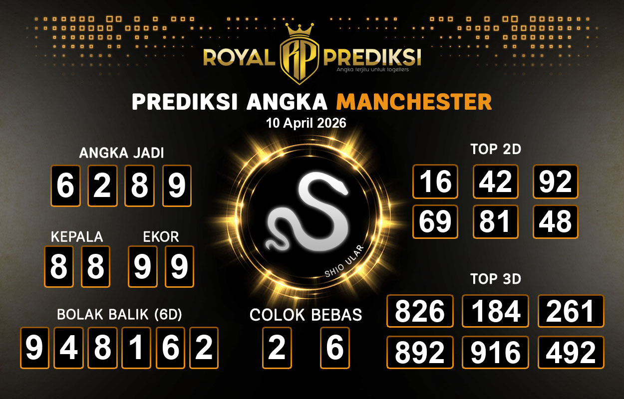 Prediksi-MANCHESTER-10-April-2026-Hari-Jumat.png