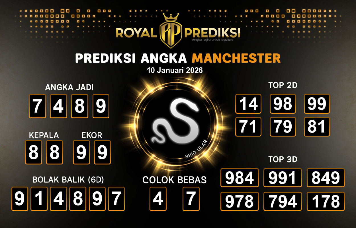 Prediksi-MANCHESTER-10-Januari-2026-Hari-Sabtu.png