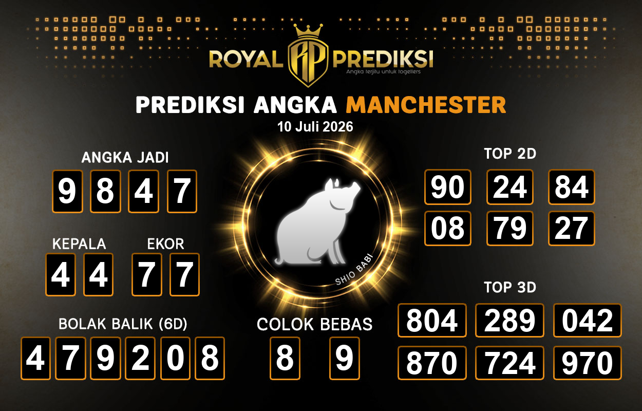Prediksi-MANCHESTER-10-Juli-2026-Hari-Jumat.png